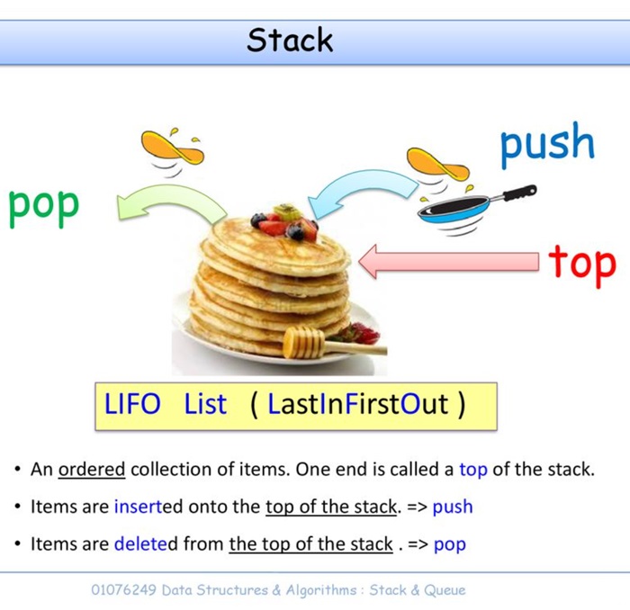 give reallife pancake