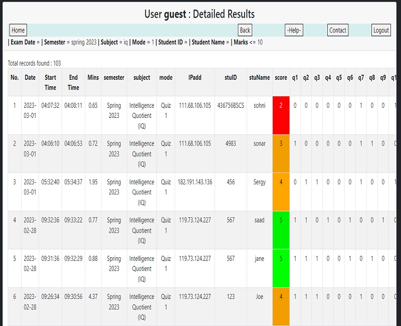 Online Test Platform Live Monitoring