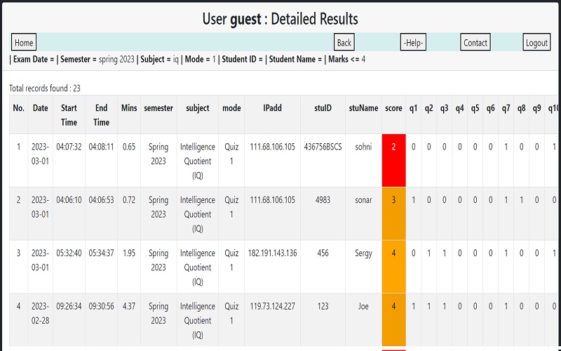 Online Test Platform Live Monitoring